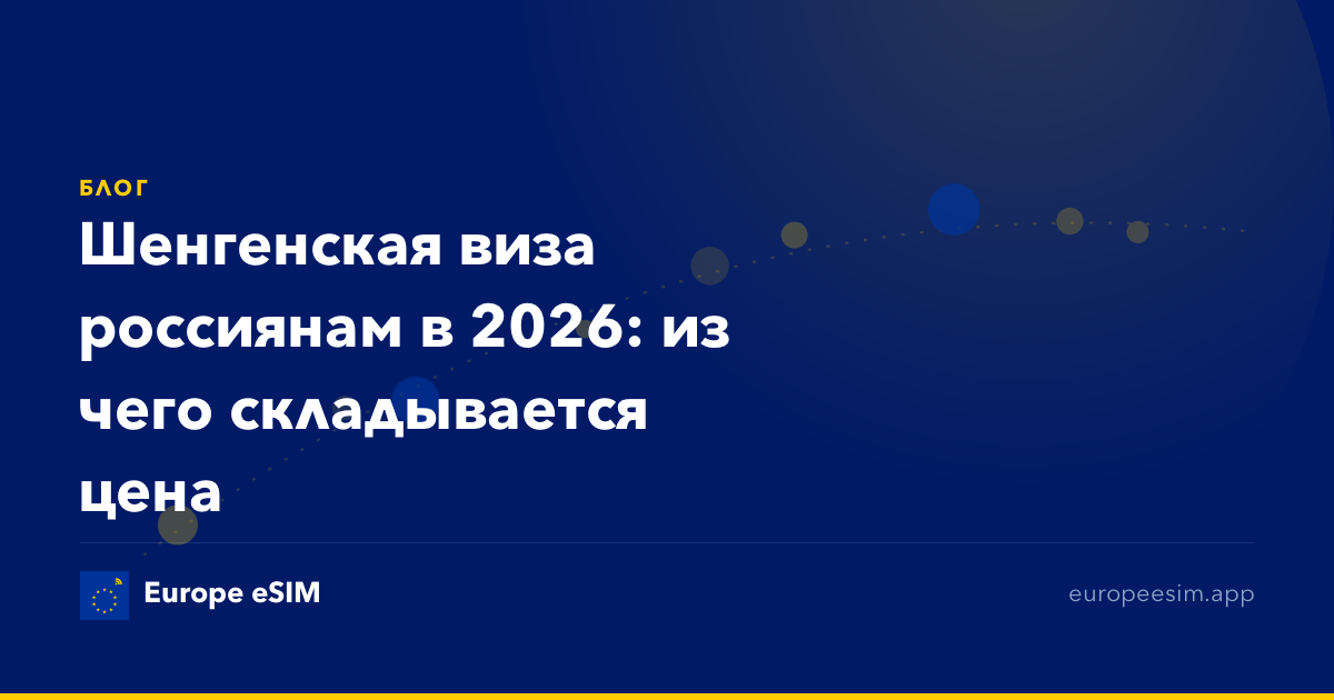 Шенгенская виза россиянам в 2026: из чего складывается цена