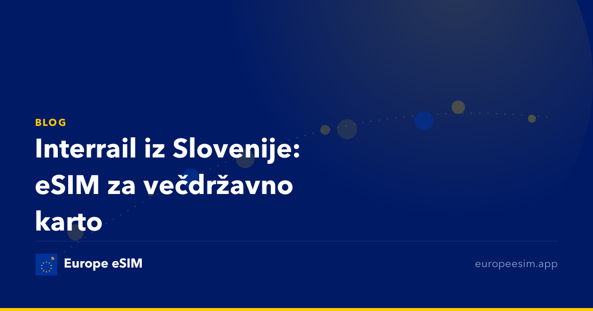 Interrail iz Slovenije: eSIM za večdržavno karto