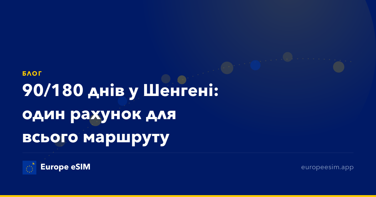 90/180 днів у Шенгені: один рахунок для всього маршруту